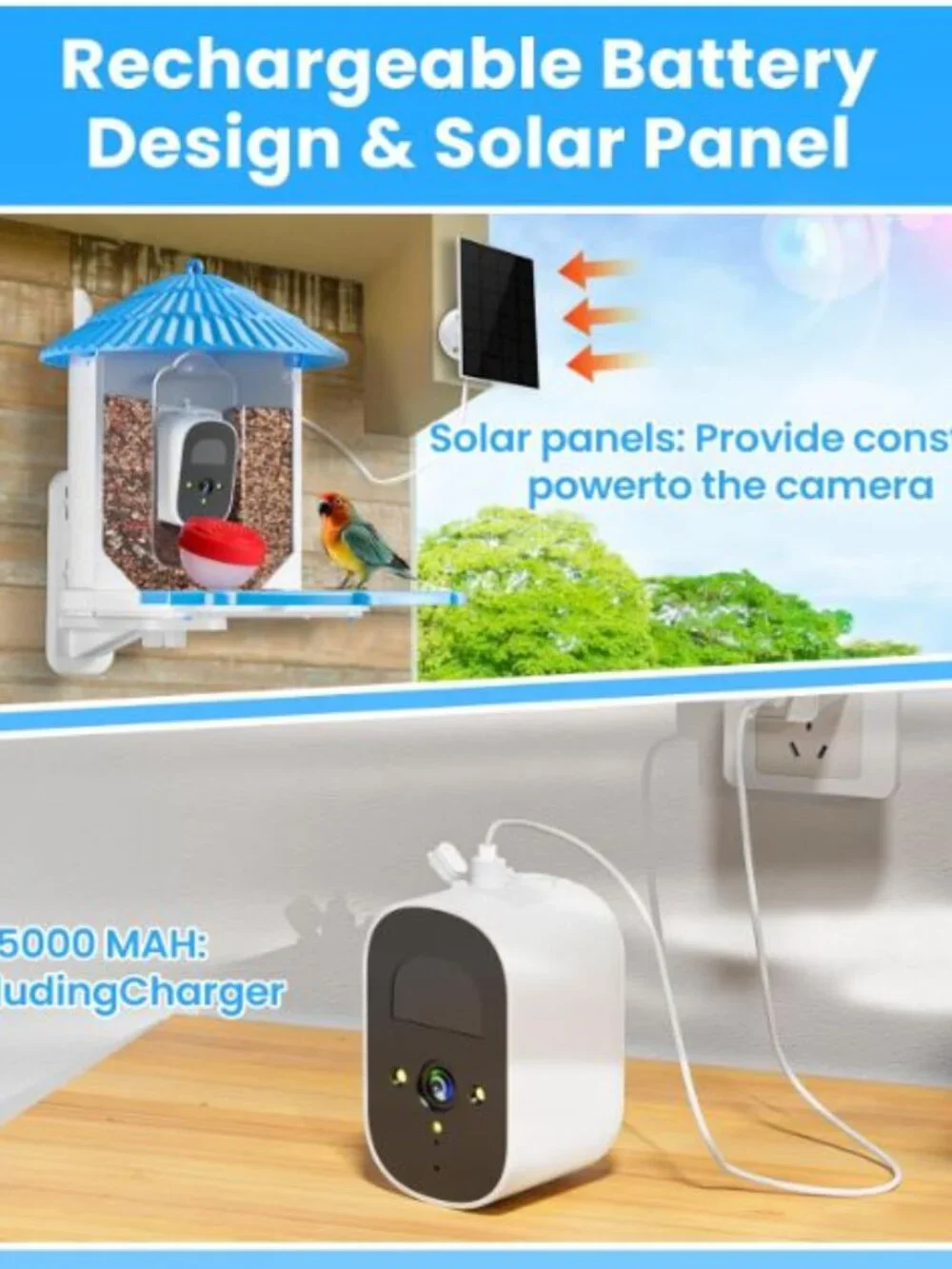 NIB: Wishbetty Smart Bird Feeder with AI Camera & Solar Power